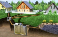 Варианты обустройства канализации в загородных домах
